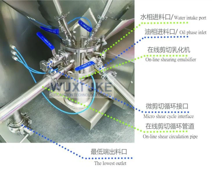 Emulsifier In Pastry Sauce