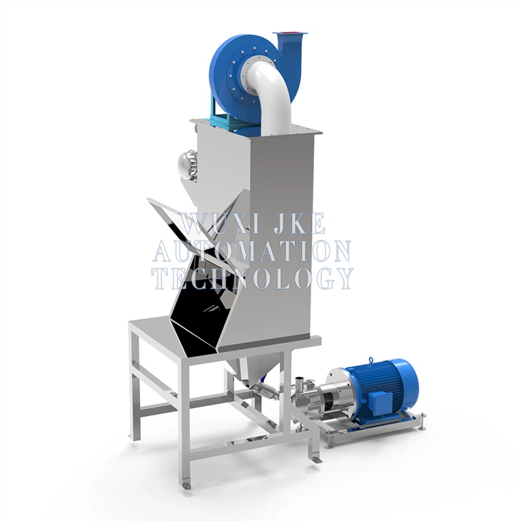 Pigment Powder Dispersion Machine